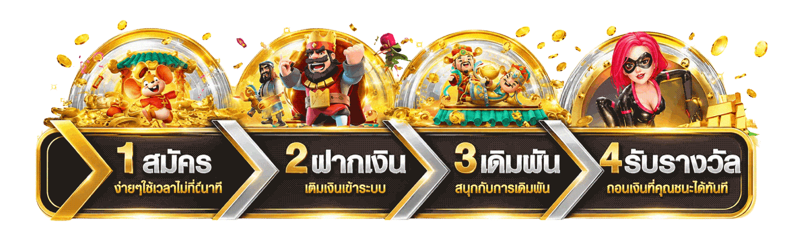 สมัครเดิมพันได้ทันที